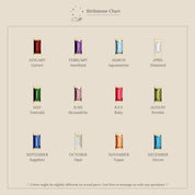 Bella Birthstone Huggies Earrings